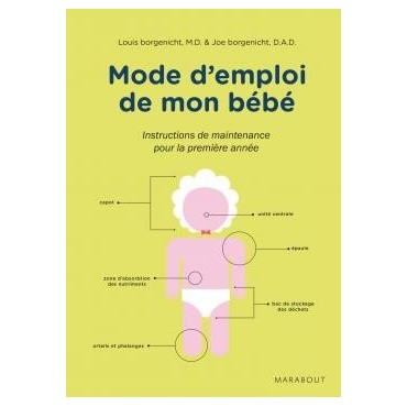 Mode d'emploi de mon bébé